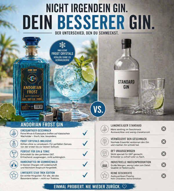V-SINNE Star Trek Andorian Frost Dry Gin 700ml 40% vol.